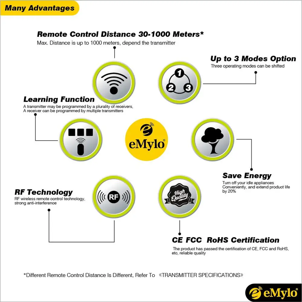 EMylo умное Радиочастотное реле 2 шт. беспроводной пульт дистанционного управления переключатель постоянного тока 12 В 10 А двухканальный