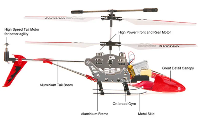 DWI 3CH Alloy Series R C Helicopter Motor for Sales