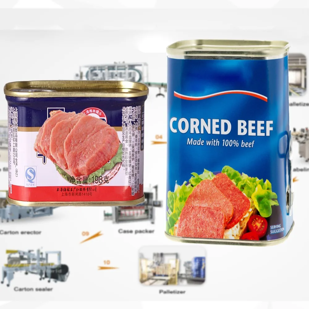 Canning line. Corned Beef консервы. Спам консервы. Маш консервированный. Линия по производству консервов для закусок.