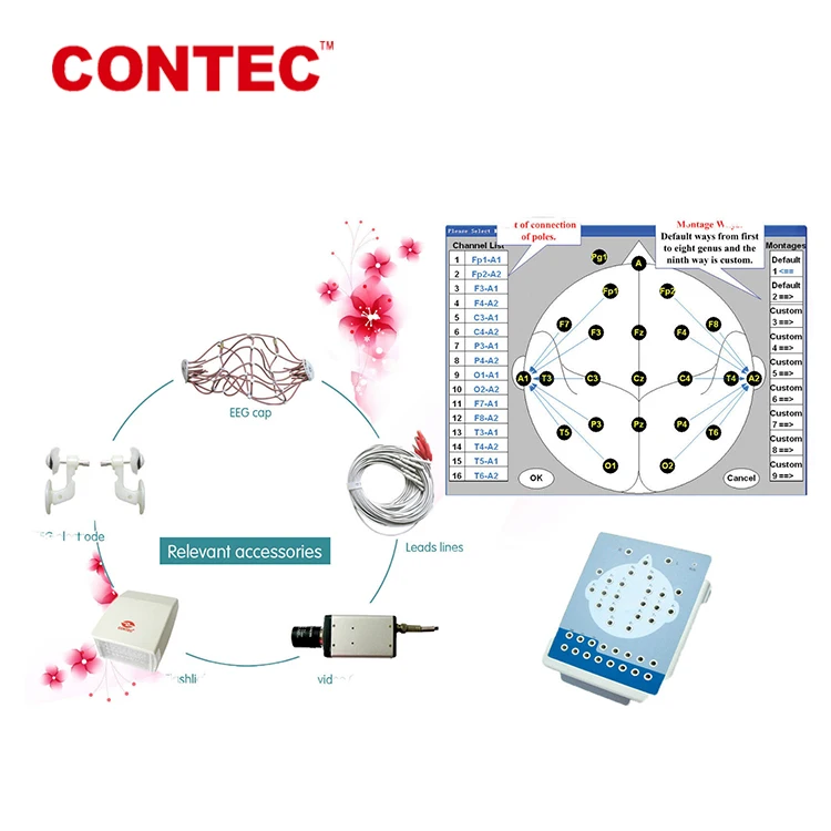 
 CONTEC KT88 цифровой беспроводной портативный 16 каналов ЭЭГ машины  