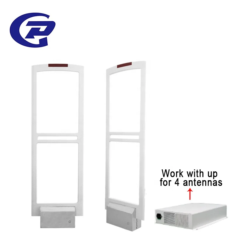 RUNGUARD Retail Anti Theft AM 58Khz System Security EAS System Antenna