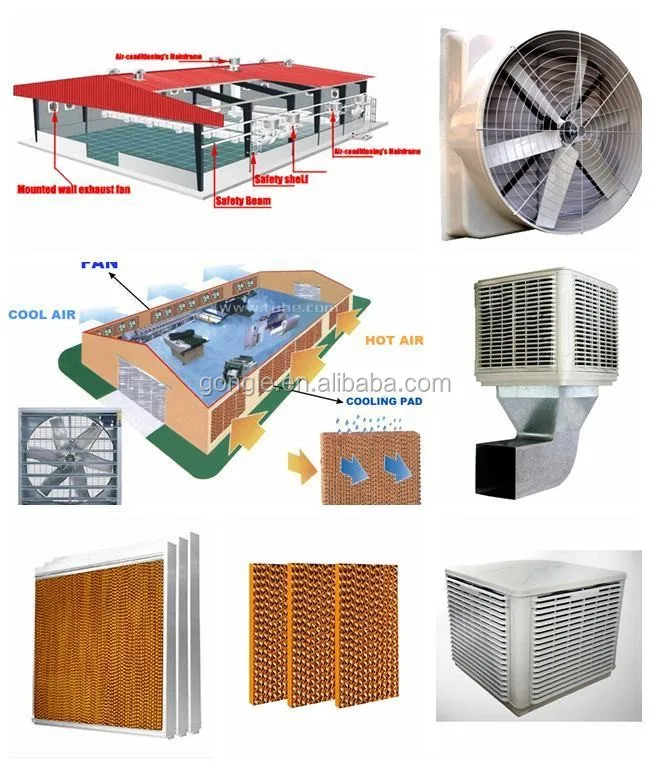 Wall Fan, 20'', 36", 40'', 50" - detail 12