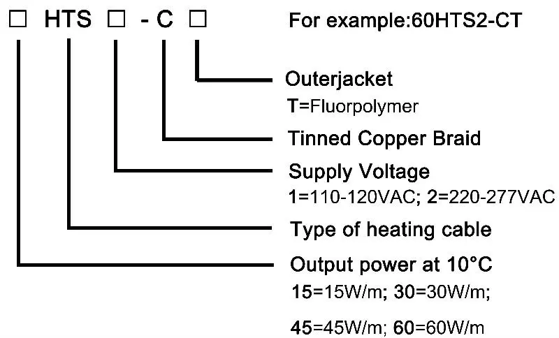 Self regulating heating cable srl 16 2 схема подключения