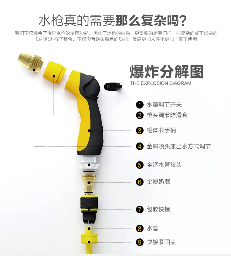 Многофункциональный высокого давления воды пистолеты распылители давление Автомойка сад/вода пистолет с латунными частями