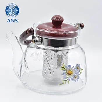 BACK IN STOCK! Denong Glass Tea Kettle Station