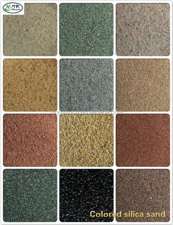 Silica sand for paint