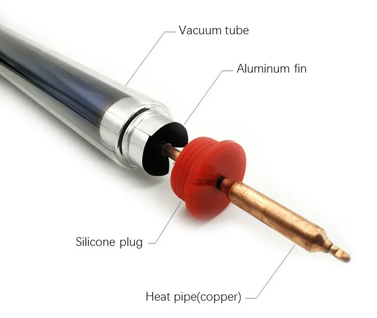 Sfb205818 20 Tube Pressure Solar Collector With Heat Pipe Solar Panel For Split Pressure Solar 1090