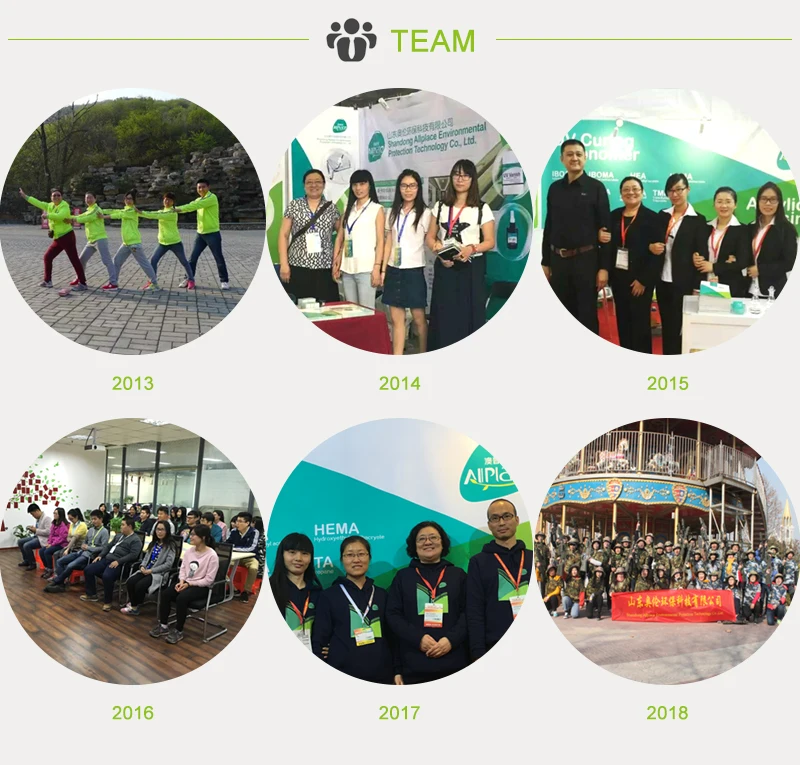 Инструмент для ремонта автомобильных стекол Allplace/наборы восстановления ветрового стекла