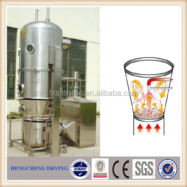 Pgl 系列喷雾干燥造粒机 雾化干燥造粒机 喷雾造粒机 Buy 喷雾干燥造粒机 雾化干燥造粒机 喷雾造粒机