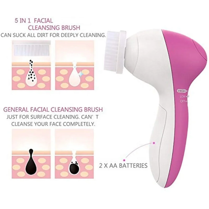 Appareil De Massage Facial électrique Multifonction - Soin Peau Visage, Neuf Chine