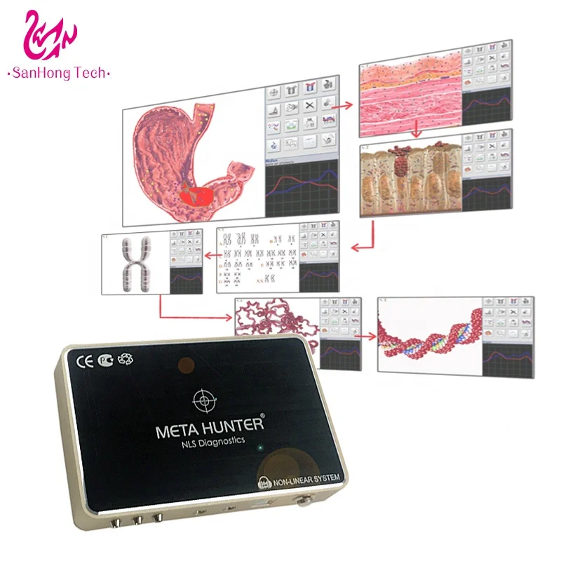Original Meta Hunter and Metatron Hunter 4025 Nls Health Analyzer