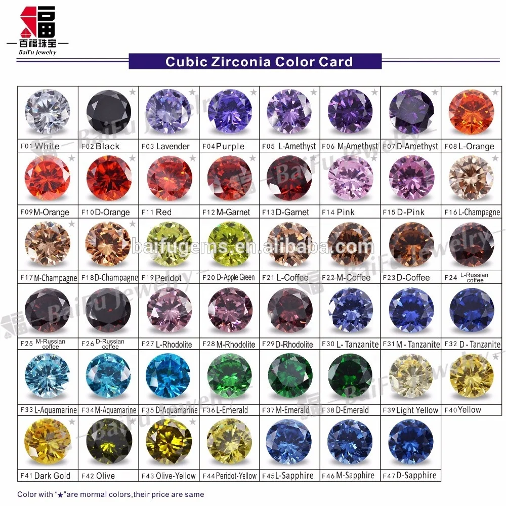 AAAAA loose gemstone crystal wholesale price 1mm 3mm to 12mm star cut cz rough color round cubic zirconia