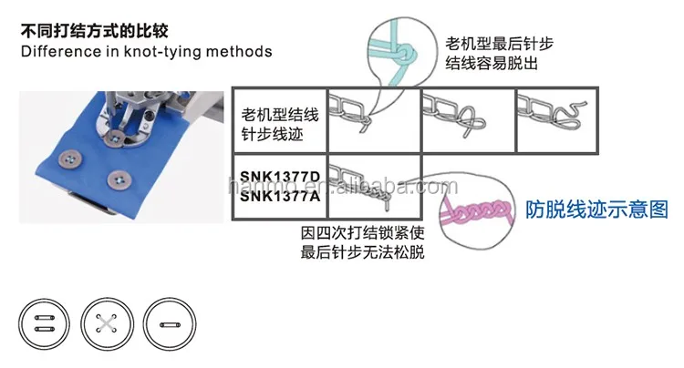 MC 1377 Single-Thread Chainstitch Button Sewing Machine