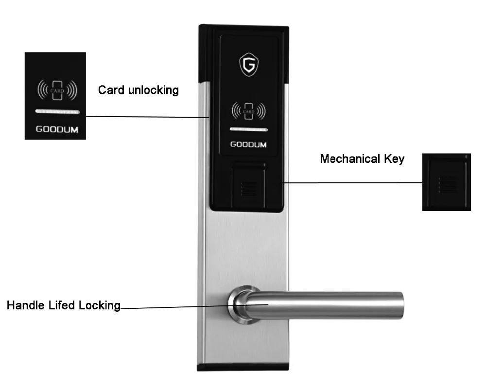 Goodum Electronic Rfid M1 Card Smart Door Lock K3100 for Hotel