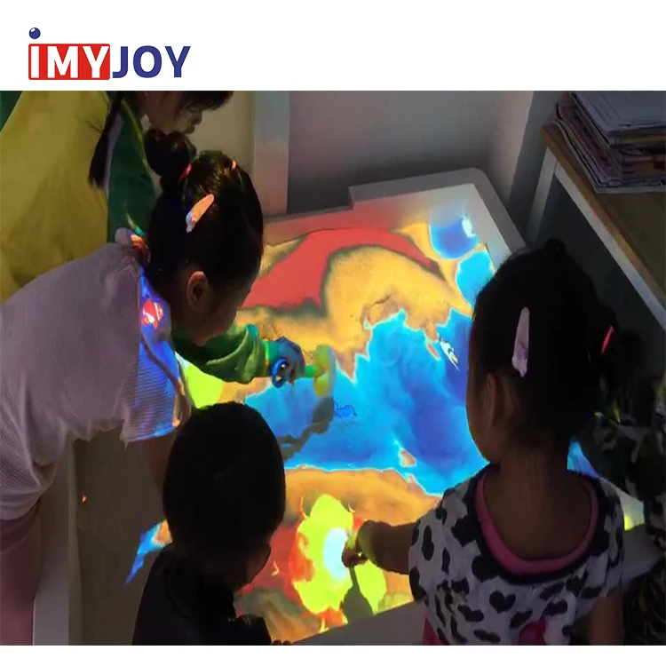 Educational Interactive Sandpit Augmented Reality Sandbox