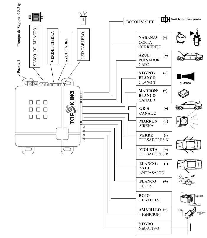 Security alarm auto security system схема подключения