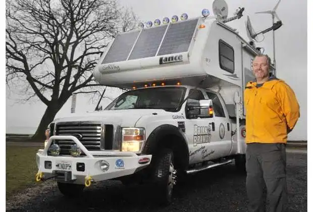 Mini Wind Turbine Wind Generator for RV Camping
