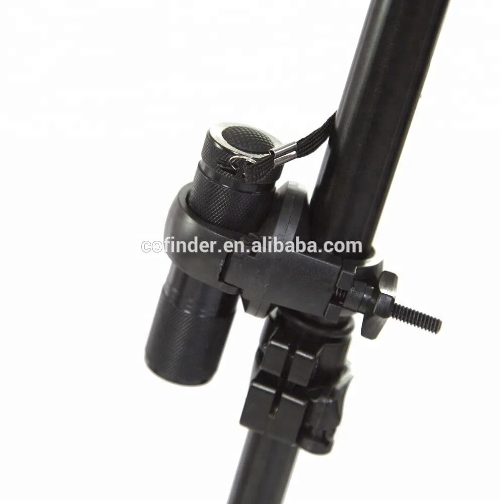 OEM! Зеркало наблюдения за транспортными средствами Cofinder V2 в упаковке