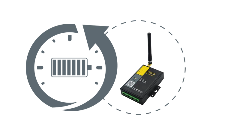 F2910 NB IOT modem for Precision Agriculture