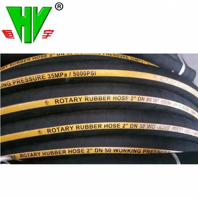 rubber hose 2 import rig