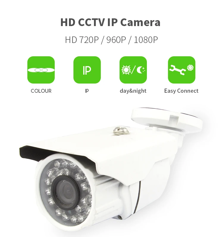 Derbevilletest ga sightseeing tweede Vitevison Shenzhen China Factory Low Cost Vandal Proof Synology Compatible Ip  Camera - Buy Synology Compatible Ip Camera,Ip Camera,Vandal Proof Ip Camera  Product on Alibaba.com