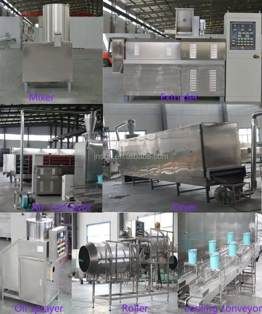 Автоматический экструдер для закусок, пищевых продуктов для домашних животных