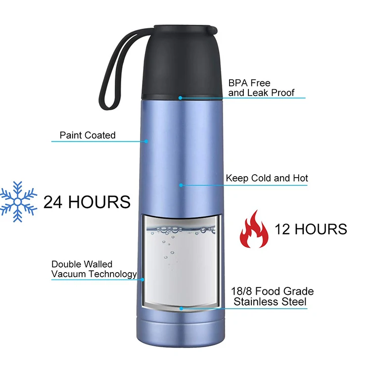 Coldest Sports Water Bottle - Leak Proof, Double Walled, Stainless