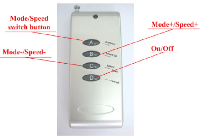 HX LDC A01 LCD Display Remote Control Ws2811 UCS1903 WS2812 SPI RGB Digital Addressable Led Controller