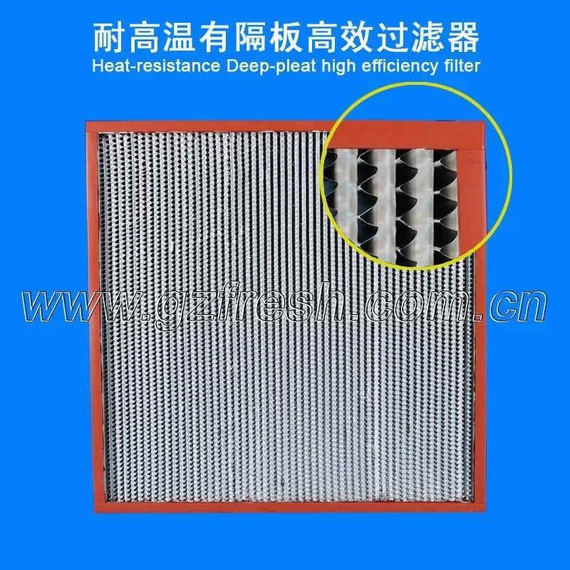 Operating Room Hospital Food Processing air Purifier Celling Filter H13 Hepa Filter