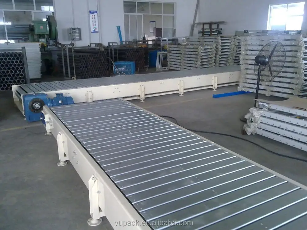 Plastic Slat Chain Conveyor and Chain Conveyor System