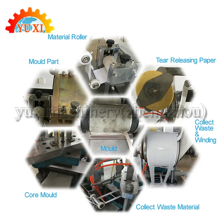 Surgical Dressing Machine Hydrogel / Hydro-Colloid Wound Dressing Making Machine