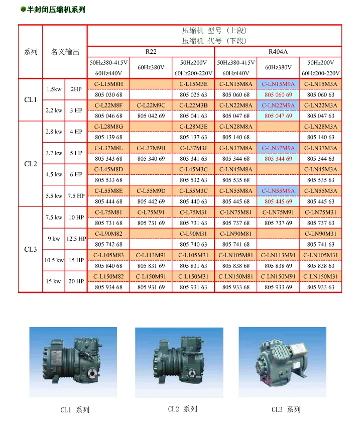 Sanyo ECJ-HC55H specifications