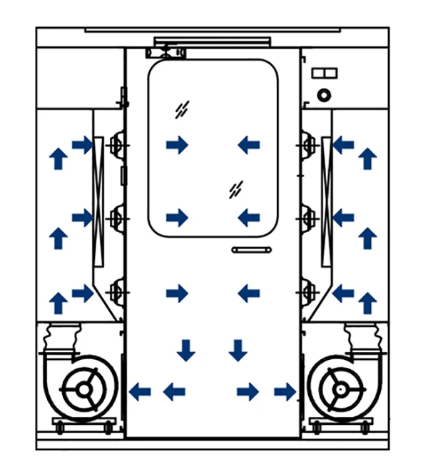 Hot Sale Quality Guaranteed GMP Standard Air Shower for Clean Room