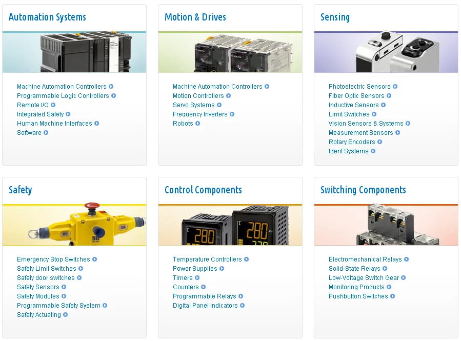 Sensors and actuators b. Sense of Machine.