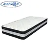RSP-TTF-02