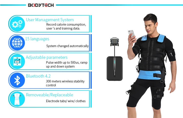 estimulación muscular ejercicios1 estimulación muscular ejercicios1