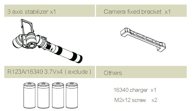Fig. Image for content