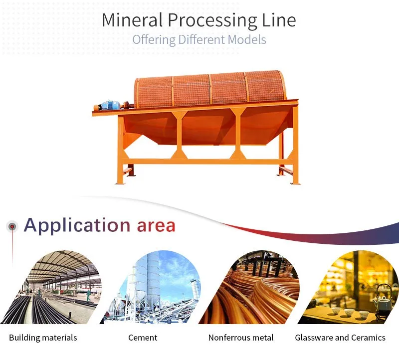 Iron Powder Sieve Rotary Vibrating Screen Machine Drum Screen Trommel Screening Vibrating Screen Sieve