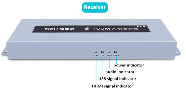 DTECH OEM/ODM HD 1080p 3840X2160 30hz 100M DCH-4K USB2.0 HDMI KVM EXTENDER