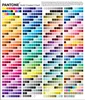 Impresión a todo color con sublimación de tinta