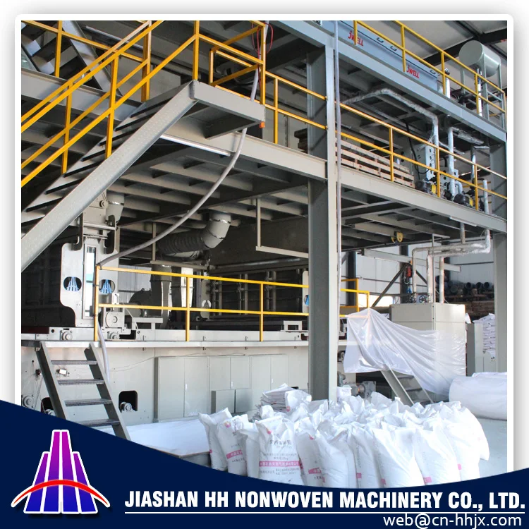 Импорт китая продукты sms не тканые ткани машина