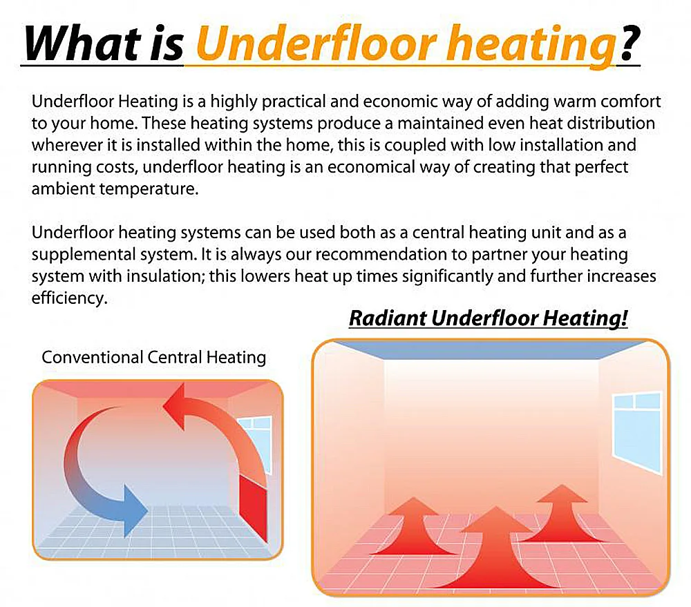 Central Heating How Much Does It Cost To Run Heat Heat Pumps Is
