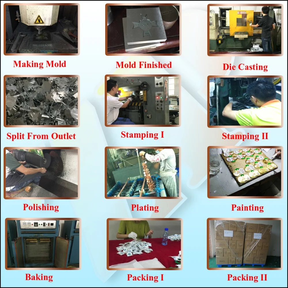 Production workflow