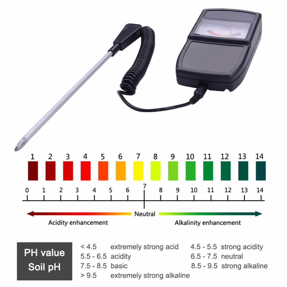 High Density Portable Meter PH Tester Soil Detector Water Moisture Light Test Meter Sensor for Garden Plant Flower