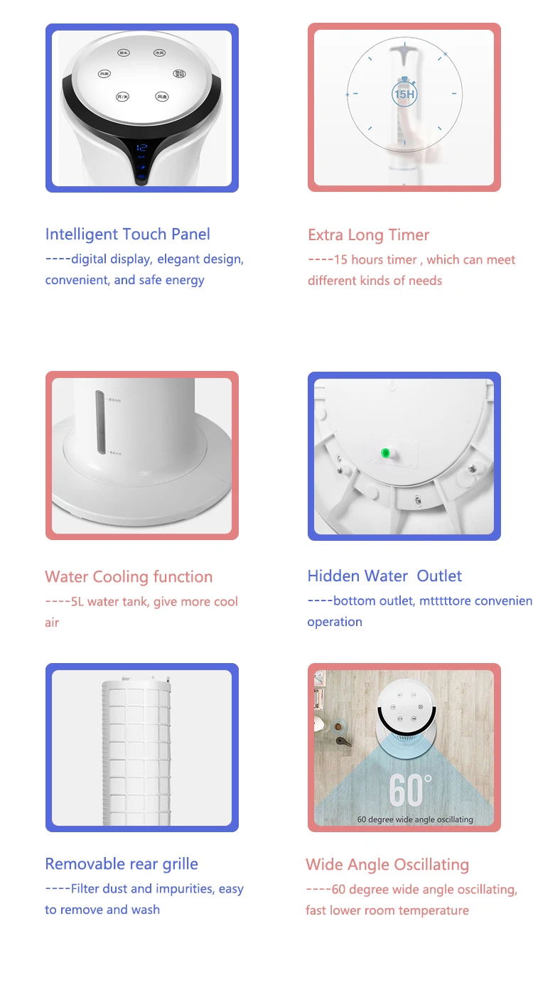 Water Cooling Fan, 60W, Electric - detail 16