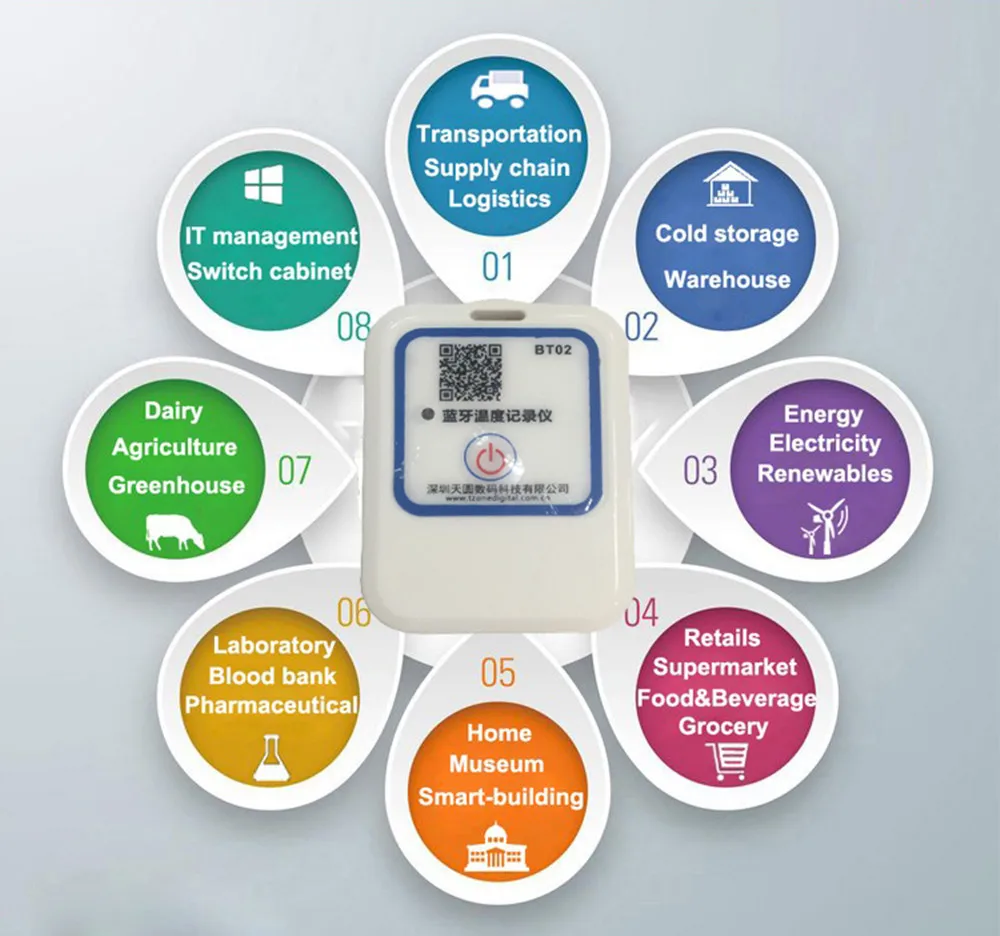 Bluetooth Temperature Data Logger with External Sensor