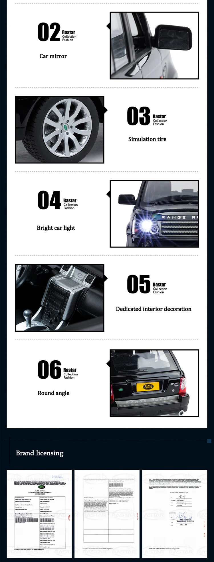 RSTAR Best Licensed Land Rover RC Vehicle Model with Remote Control for ...