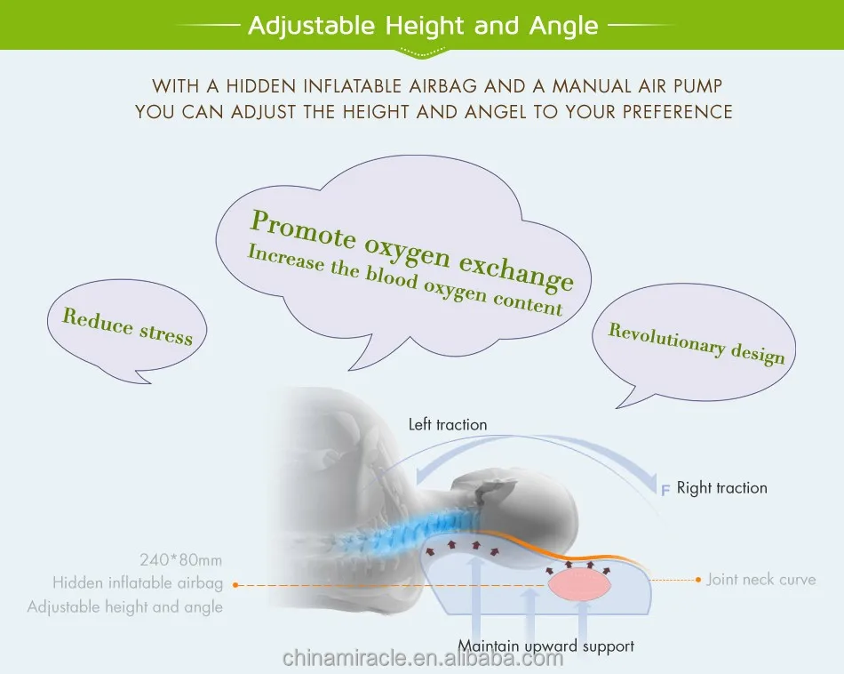 Музыка Пены Памяти Дальней инфракрасной тепловой терапии