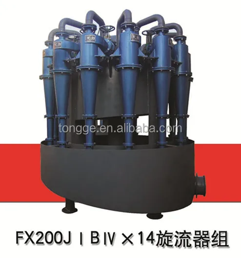 Cyclone Separator