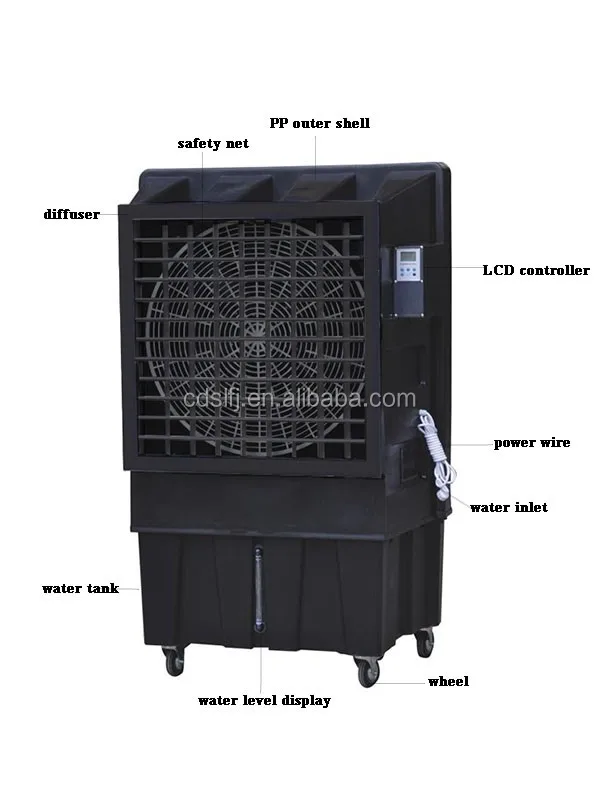 Low Cost of New Large Swamp Cooler